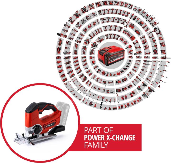 Actual product image Einhell TE-JS 18 Li Solo Power X Change