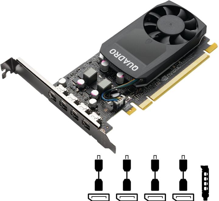 PNY Quadro P1000 V2 (4 GB)