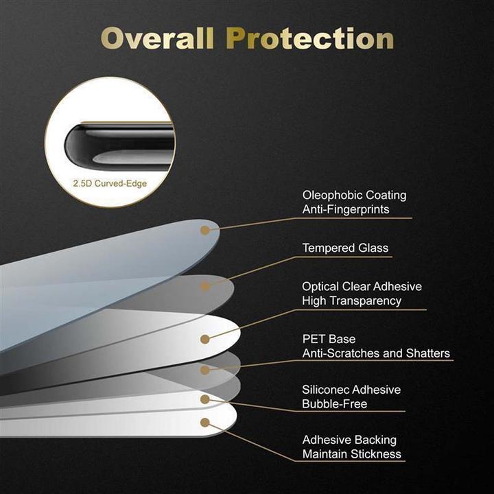 Actual product image Cadorabo Display protection glass (1 Piece, ZTE Blade V8 Mini)