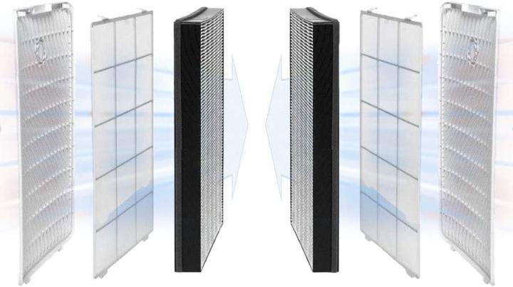 Immagine prodotto Trotec HEPA-Filter für AirgoClean 200 E (1 x)