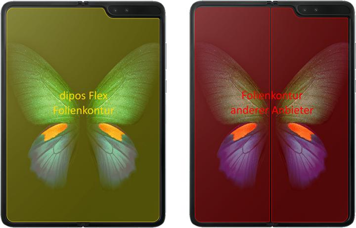 Actual product image Dipos Screen Protector Full-Cover 3D (2 Piece, Samsung Galaxy F5)