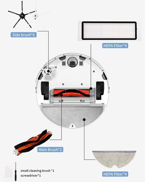 Immagine prodotto Neflsi 24-teiliges Zubehör-Kit für Xiaomi Roborock