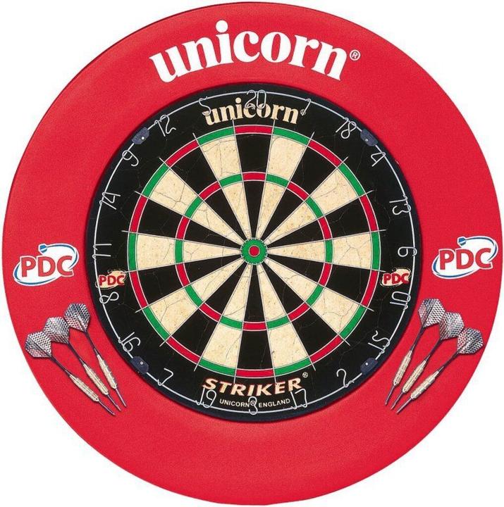 Unicorn Striker Board and Surround