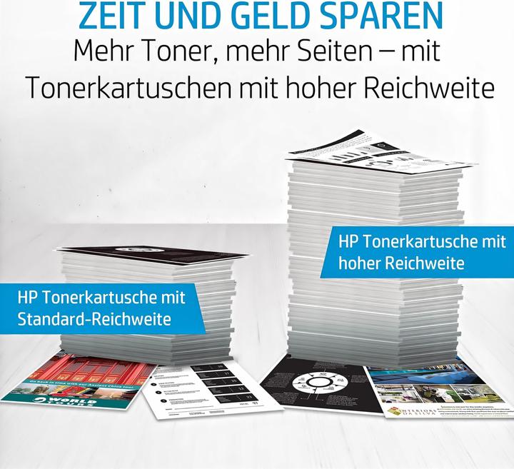 Actual product image HP 201x (Y)