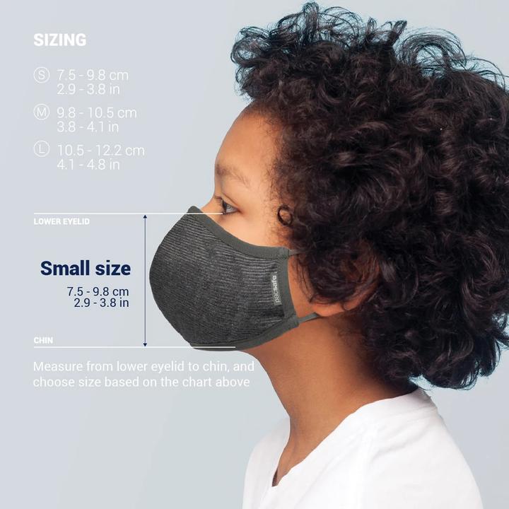 Actual product image Pacsafe Ion Mouth and Nose Mask (1 x)