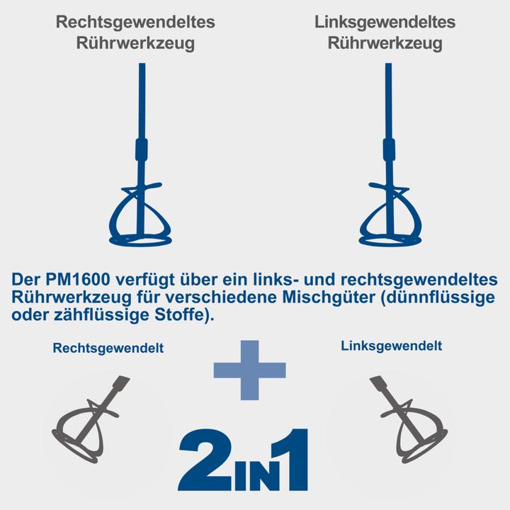 Produktbild Scheppach PM1600