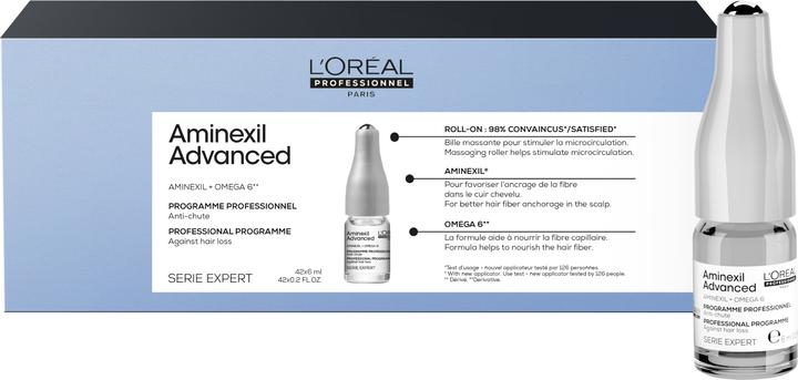 L'Oréal Paris L'Oreal Professionnel Aminexil Advanced Anti-Hair Loss Activator Treatment (252 ml)