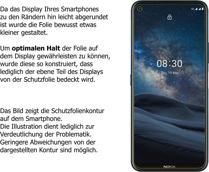 Image du produit Dipos Film de Protection d’écran Crystalclear (6 pièce(s), Nokia 8.3 5G)