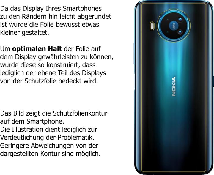 Actual product image Dipos Screen Protector Anti-Shock (1 Piece, Nokia 8.3)
