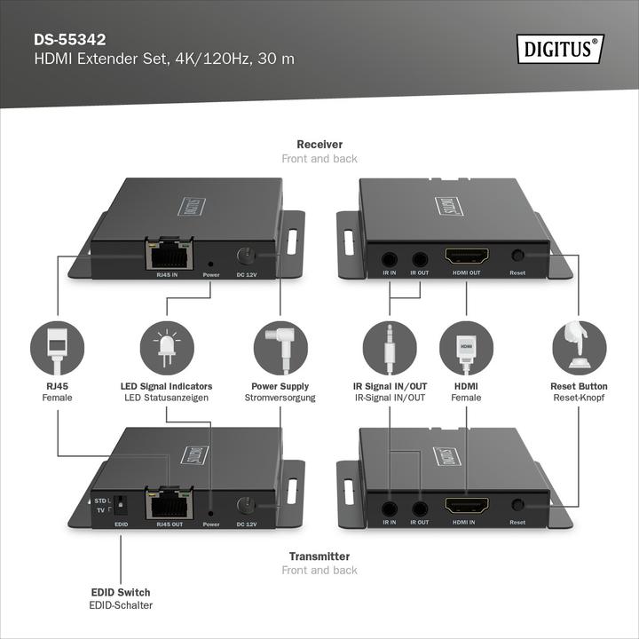 Produktbild Digitus HDMI Extender Set, 4K/120Hz, 40 m