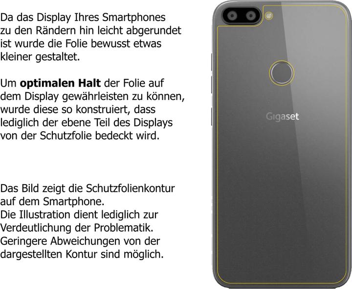 Actual product image Dipos Screen Protector Anti-Glare (5 Piece, GS195)