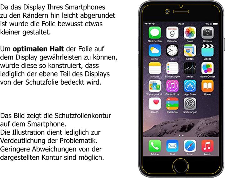 Actual product image Dipos Screen Protector Anti-Glare (4 Piece, Apple iPhone 6)