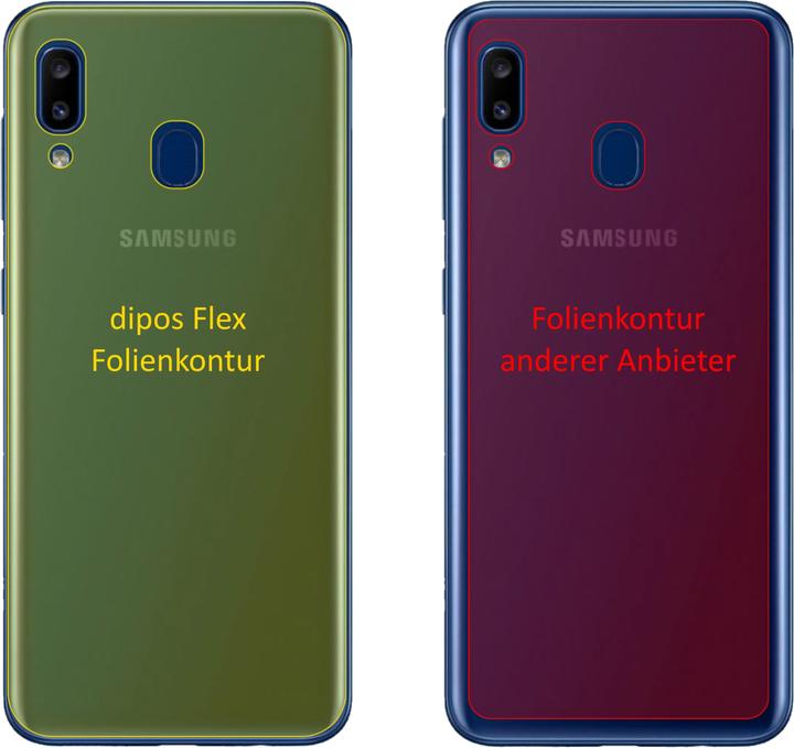 Actual product image Dipos Screen Protector Full-Cover 3D (2 Piece, Samsung Galaxy A20)