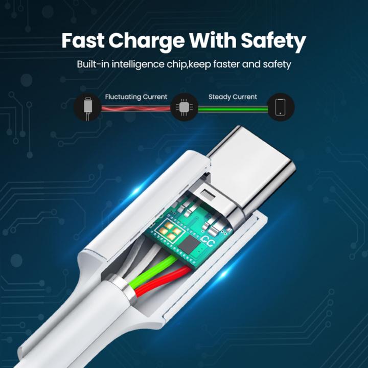 Image du produit Ugreen USB-C Power Delivery QC 3.0 20V 3A 60W (1 m, USB 2.0)