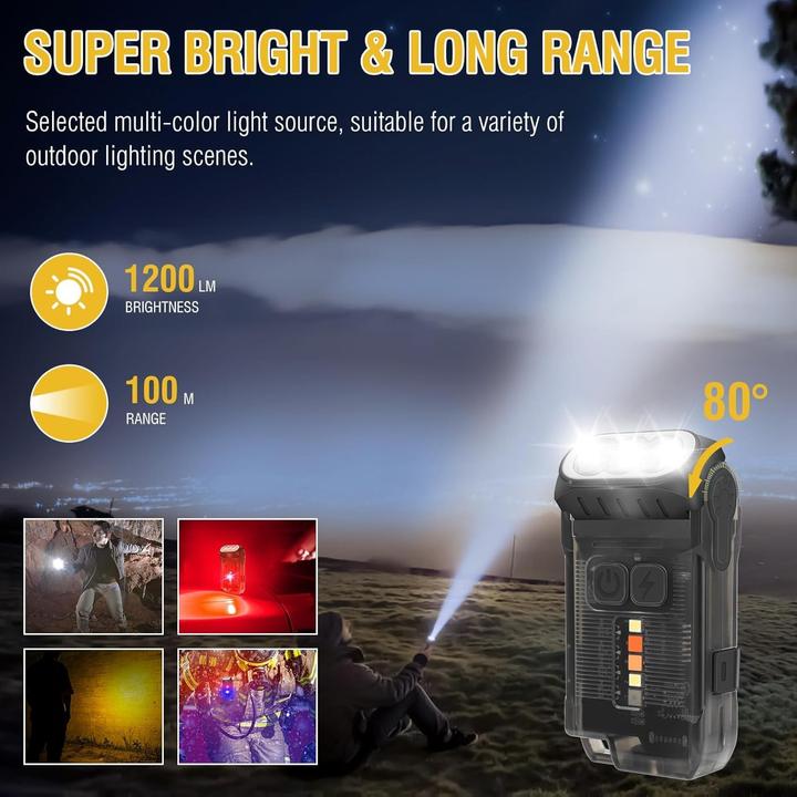 Image du produit Boruit V15 Mini Lampe Puissante - 80° Rotatif - 1200 Lumens -10 Modes - Base Magnétique (Noir)