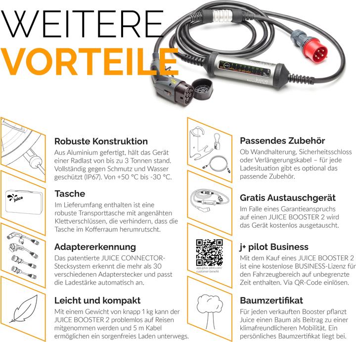 Produktbild Juice Technology Juice Booster 2 Basic Set Schweiz (Typ 2, 22 kW, 32 A, CEE32 rot, Typ 13)