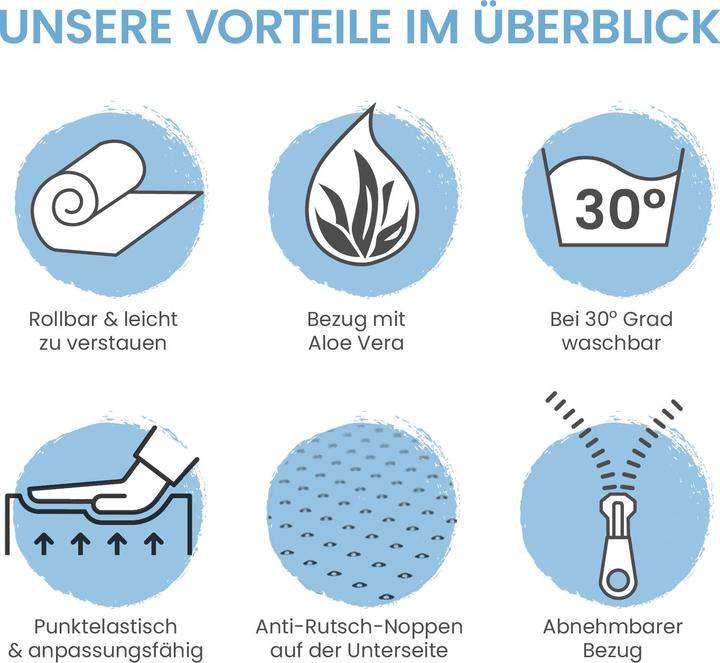 Actual product image Bestschlaf Visko-Mineralschaum Matratzenauflage, Höhe 4 cm (120 x 200 cm)