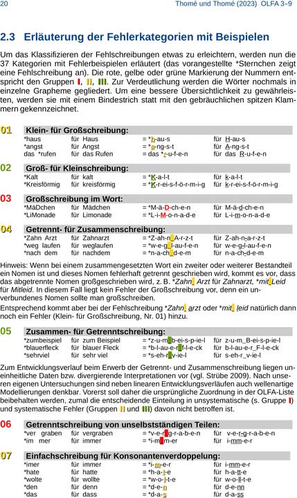 Nährwerte und Zutaten OLFA 3-9: Oldenburger Fehleranalyse für die Klassen 3-9 (Deutsch, Prof. Dr. Günther Thomé, Dr. Dipl.-Päd. Dorothea Thomé, 2020)