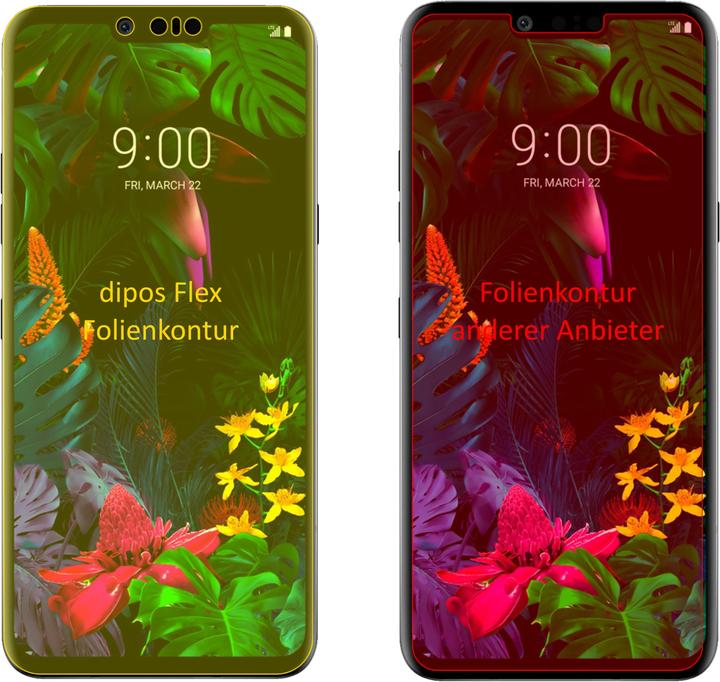 Actual product image Dipos Screen Protector Full-Cover 3D (3 Piece, G8 ThinQ)