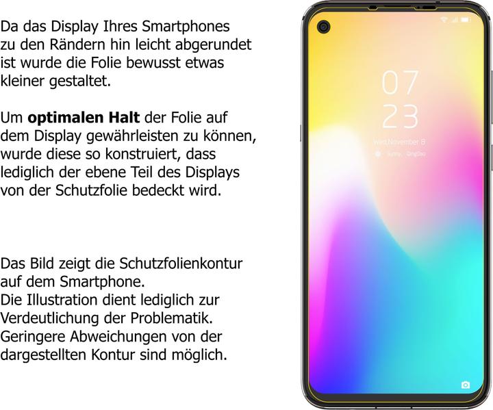 Actual product image Dipos Screen Protector Anti-Shock (2 Piece, Hisense Infinity U30)