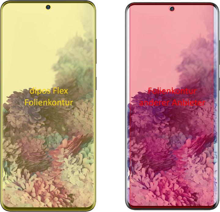 Immagine prodotto Dipos Pellicola Protettiva Full-Cover 3D (1 Pezzo/i, Samsung Galaxy S20+)