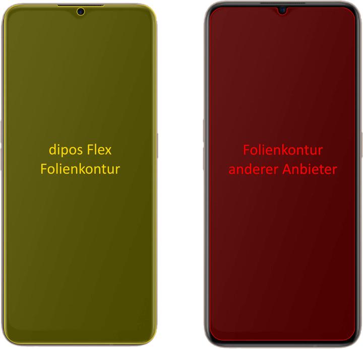 Immagine prodotto Dipos Pellicola Protettiva Full-Cover 3D (2 Pezzo/i, Oppo A11x)