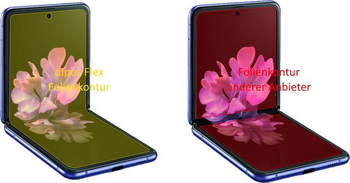 Actual product image Dipos Screen Protector Full-Cover 3D (3 Piece, Samsung Galaxy S21)