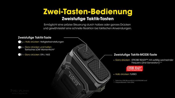Actual product image Nitecore EDC23 (10.28 cm, 2500 lm)