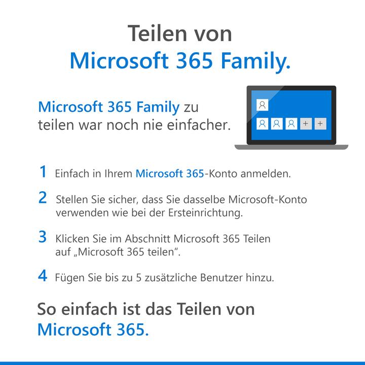 Actual product image Microsoft 365 Family Deutsch (6 User, 12 months)