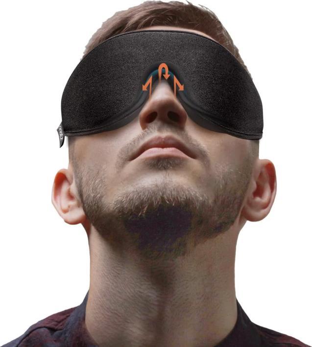 Actual product image Novidarte Schlafmaske 3D (Sleeping mask)