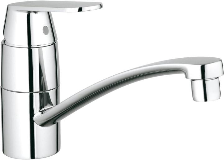 Grohe Eurosmart Cosmopolitan