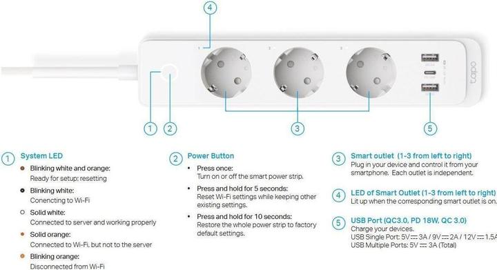 Produktbild TP-Link Tapo P300 (EU)