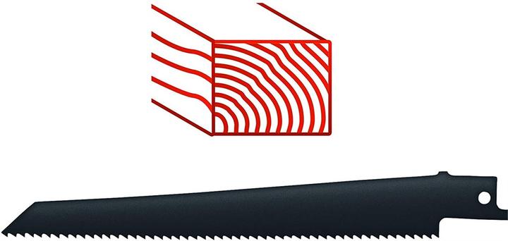 Actual product image Einhell TE-AP 18 Li Solo Power X Change