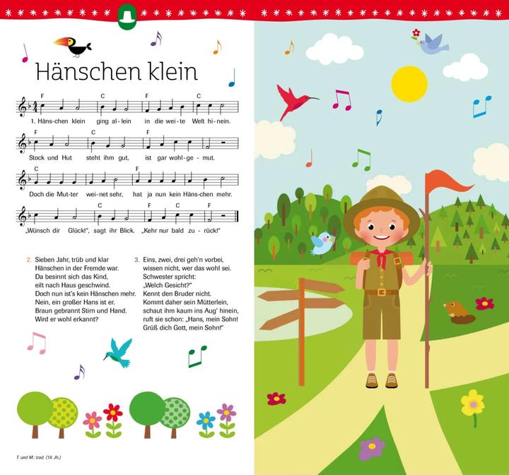 Image du produit Mein Soundbuch Kinderlieder (Allemand, 2020)