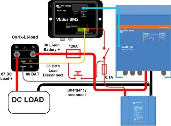 Actual product image Victron Energy Cyrix-Li-Load CYR010120450 Battery monitoring