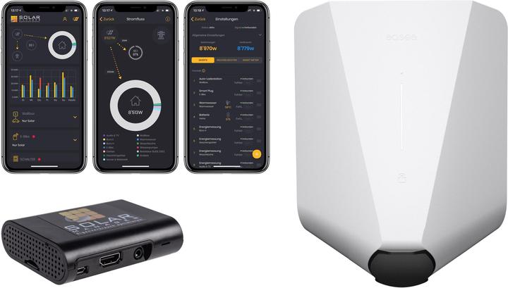 Produktbild Solar Manager Solar Paket