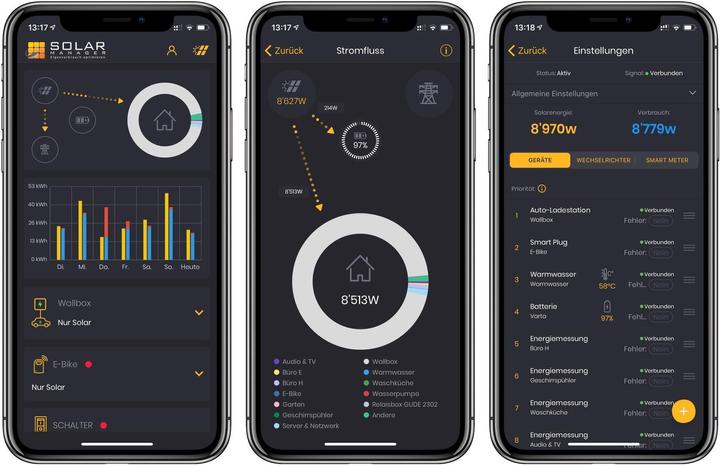 Produktbild Solar Manager Solar Paket