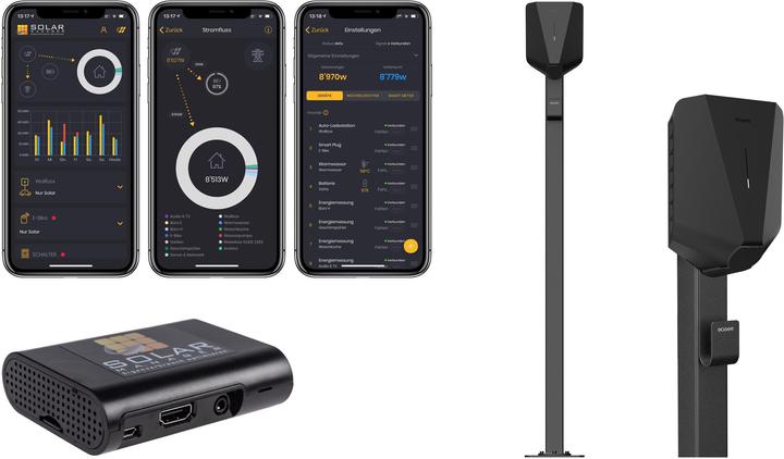 Produktbild Solar Manager Solar Paket