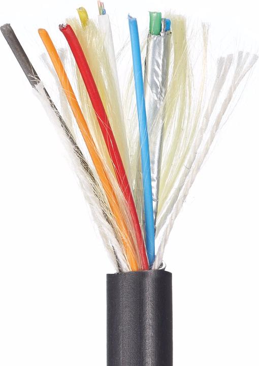 Produktbild Inakustik HDMI (Typ A) — HDMI (Typ A) (20 m, HDMI)