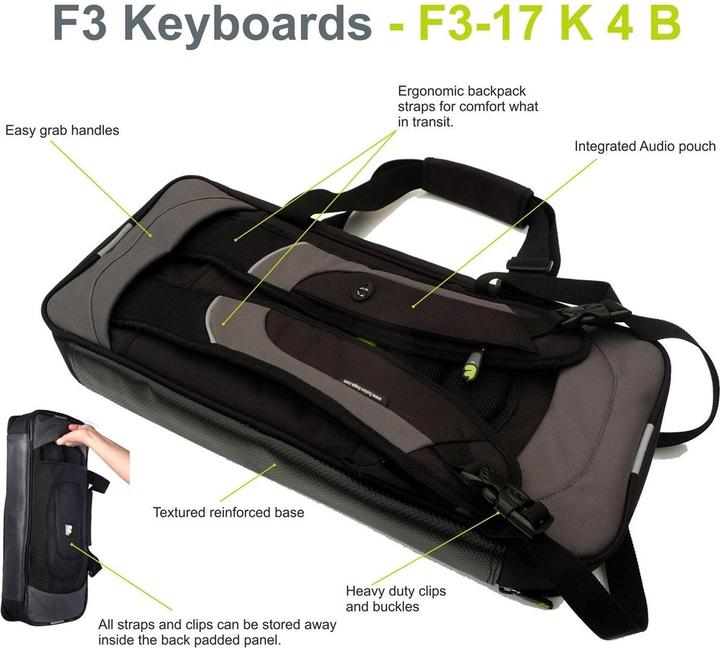 Immagine prodotto Fusion Borsa per tastiera 04 (Tastiera)