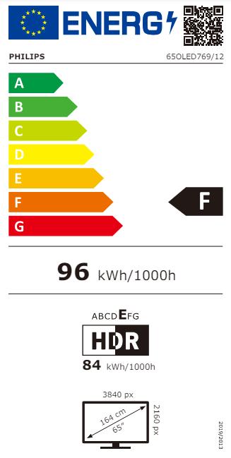 Etichetta energetica Philips 65OLED769/12 (65", OLED, 4K)