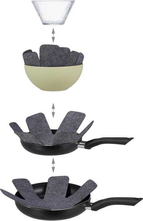 Actual product image Relaxdays 6x pan protectors
