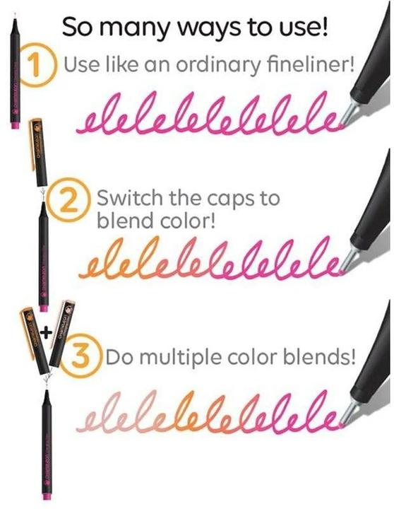 Immagine prodotto Chameleon Set Fineliner (Blu Reale, 6 x)