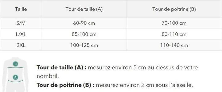 Produktbild Anodyne Geradehalter Premium (XXL)