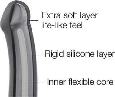 Image du produit Strap-on-me Pliable