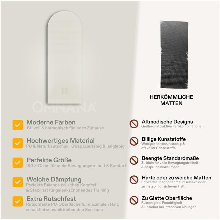 Immagine prodotto Omnana Tappetino da yoga SoGRIP (4 mm)