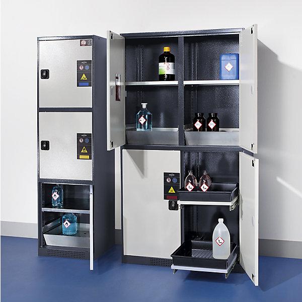 Actual product image asecos MULTIRISK chemical cabinet