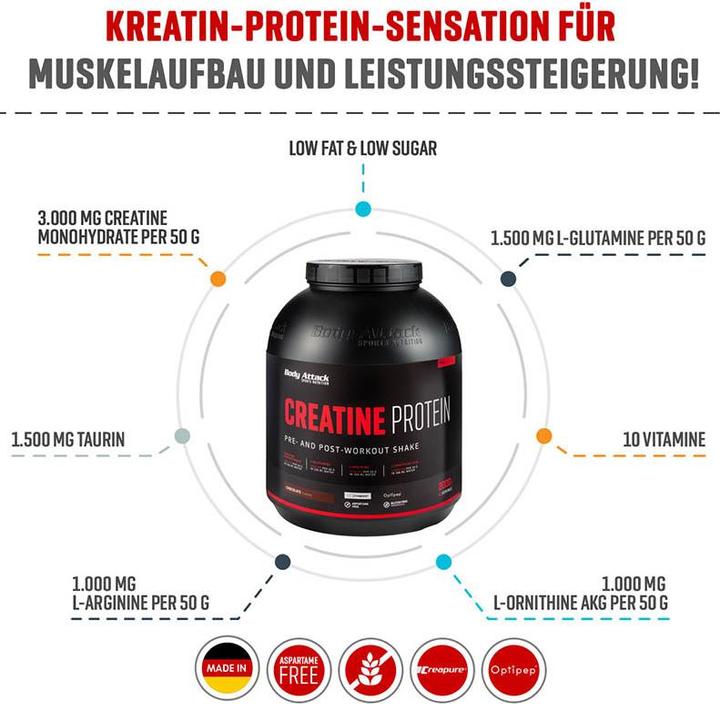 Image du produit Body Attack Creatine Protein (1 pièce(s), 2000 g)
