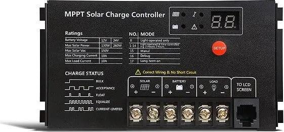 Actual product image Autosolar 135 Watt Solarkoffer flexibel (3 x 45 Watt) (135 W, 3.90 kg)