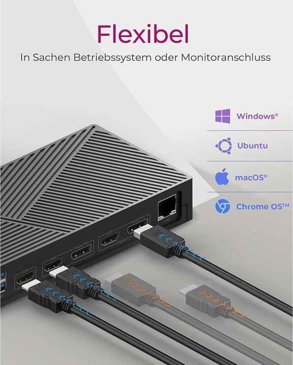 Actual product image Icy Box IB-DK2246AC (USB-C, 14 Ports)